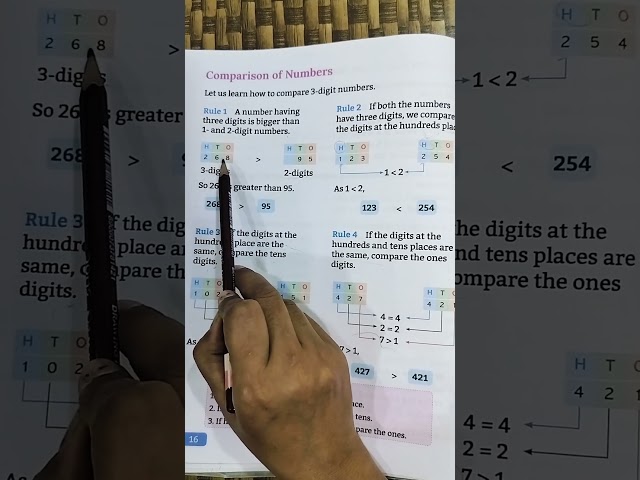 Class 2 Maths| Maths Worksheet #math #shorts #reels