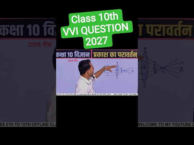 Types of lens #class10science#typesoflens   #class10th #physicsconcept #ytshorts #lens