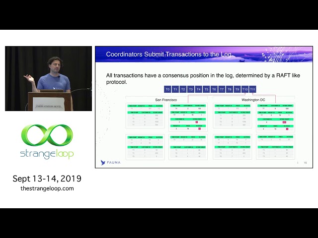 "Makings of a Modern ACID Compliant Distributed Database" by Attila Szegedi