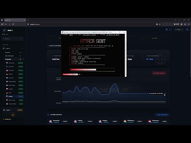 C2 Botnet Opencore hits Castle