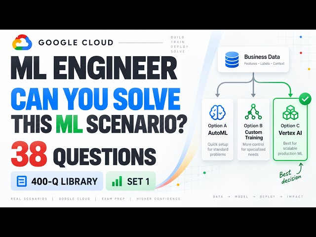 Google Professional Machine Learning Engineer Exam Prep 2026 | 38 Practice Question Answers | Set 1