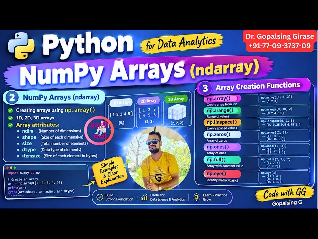 NumPy 2 & 3 Arrays (ndarray) & Array Creation Functions | Python for Data Science | Code with GG