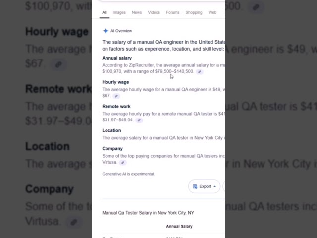 Manual QA engineer salaries 2025 #qa #automation #testing