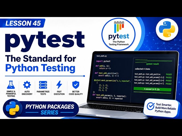 L45 | pytest: The Standard for Python Testing | Python Packages Series | Uplatz