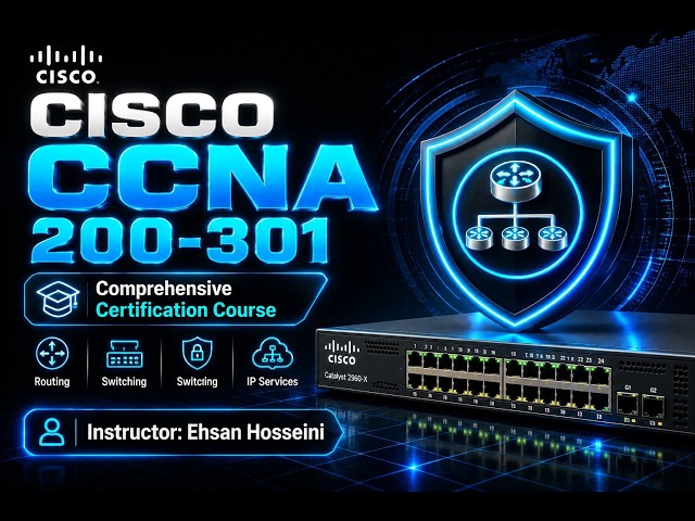 1  Introduction to TCP IP Networking