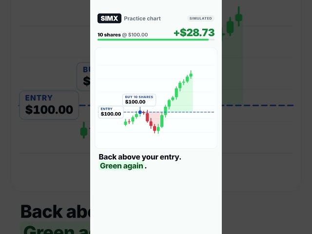 Where Does Trading Profit Actually Come From? #Shorts