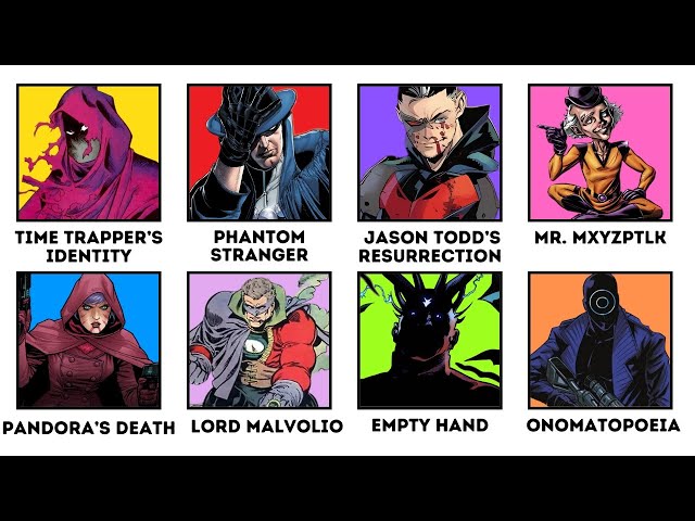 Every Unsolved Mystery In DC Comics Explained In 22 Minutes