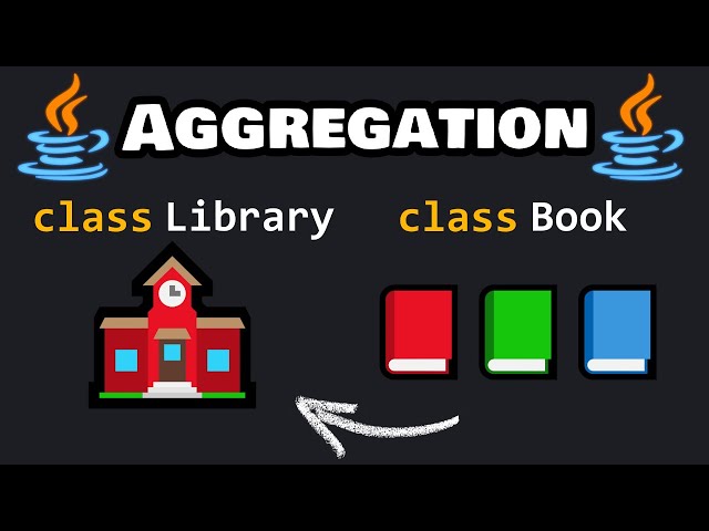 Learn Java AGGREGATION in 9 minutes! 🏫