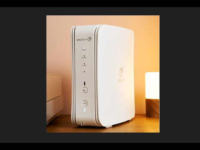 Youfibre Pro Router With Settings