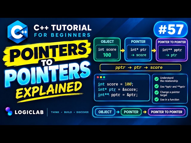 C++ Tutorial for Beginners #57 — Pointers to Pointers Explained | Learn C++