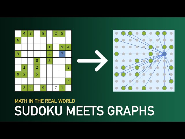 Sudoku, But It's Graph Theory
