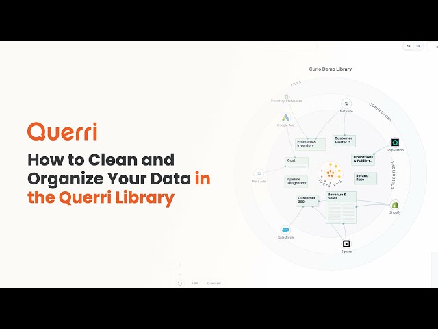 How to Clean and Organize Data with AI | Querri Library Tutorial