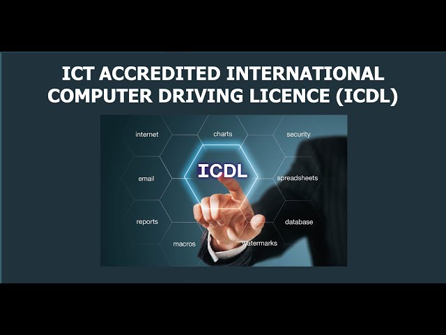 ICDL Foundation: Module 1 IT Security