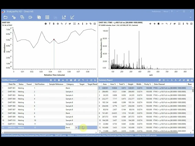 Getting Started with AnalyzerPro XD - 5.  Processing Direct MS