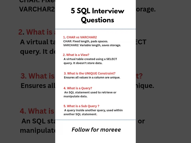 Important SQL Interview Questions.#interviews #SQL #cseducation #learning