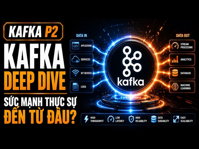 Producer, Consumer, Cluster - 3 mảnh ghép tạo nên Kafka | Kafka P2
