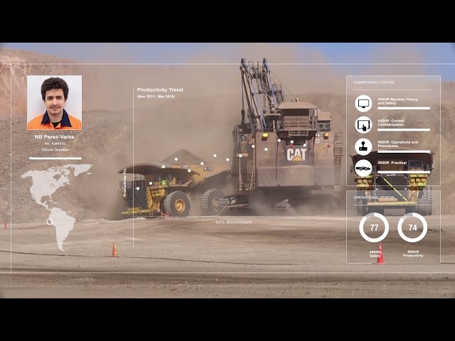 CYBERMINE - Workforce Optimisation