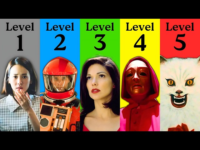 The 5 Levels of Arthouse Movies