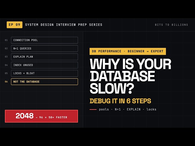 Ep 9 | Why Is Your Database Slow? Debug It In 6 Steps - Bits To Billions | System Design