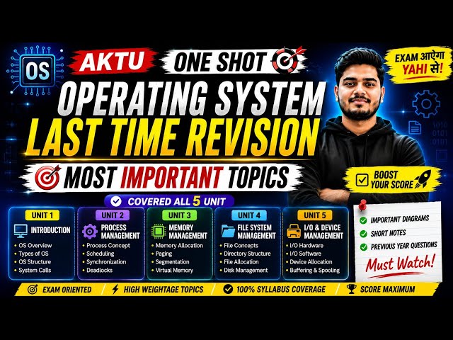 Operating System One Shot | Last Time Revision | All 5 Units Covered | AKTU 2026 |