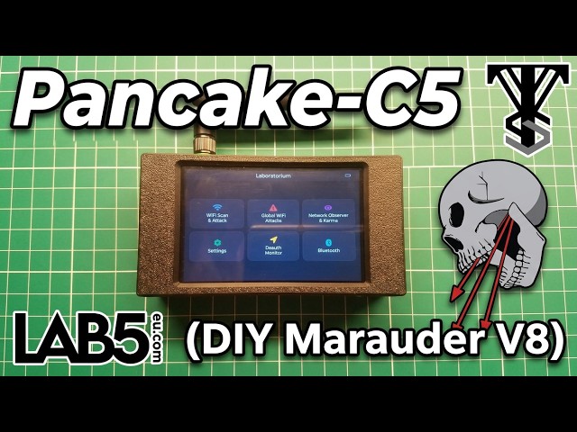 Heard of the Marauder Pancake?
