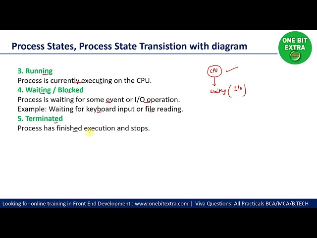 BCA 2nd Sem Operating System Unit 2 | Process, 5 Process  States & State Transition Diagrams