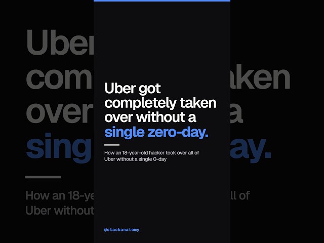 How One PowerShell Script Handed Over All of Uber (Total Takeover)