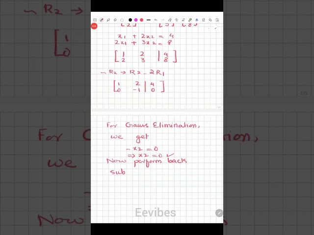 How to check the given vector lines in the span of other vectors ?