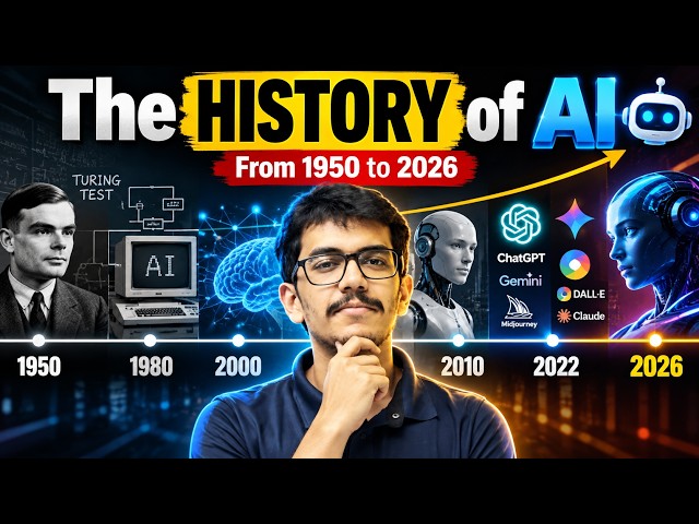 The History of AI 🤖 | How Artificial Intelligence Evolved from 1950 to 2026