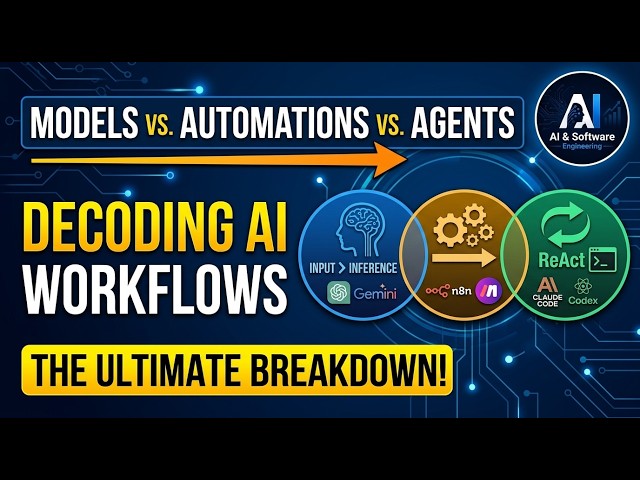 Differences between AI models, automation, and AI agents