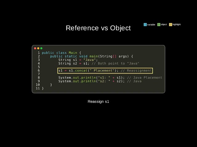 java 021 strings immutability