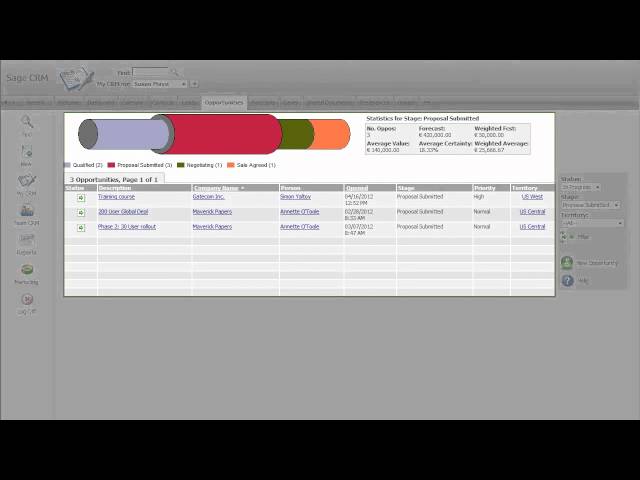 Sage CRM สำหรับฝ่ายขาย บริหารการขาย