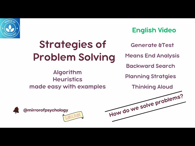 Problem Solving Strategies || Algorithms & Heuristics #psychology