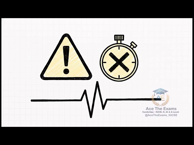 Data Processing - Data Processing and Information #Technology