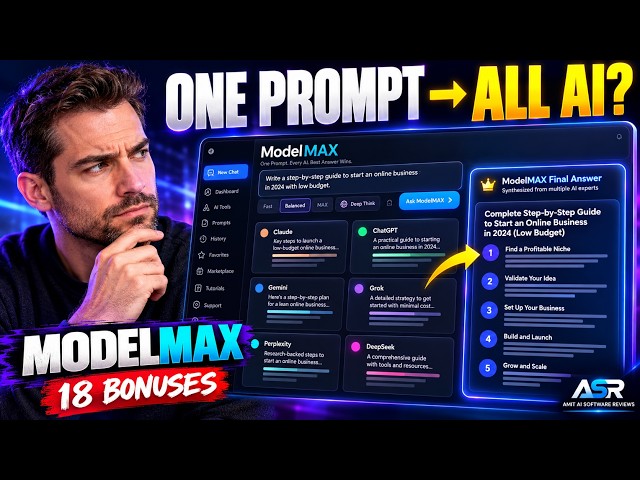 ModelMAX Review: Worth $17? Multi-AI Engine Tested