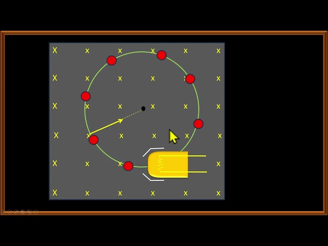 CATHODE RAYS - DEFLECTION IN ELECTRIC AND MAGNETIC FIELDS