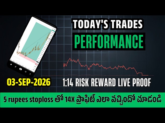 TODAY'S OPTION TRADE: ₹5 SL, 14X RETURN — FULL BREAKDOWN