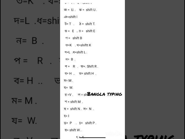 Bangla typing// computer a Bangla typing shikho /////