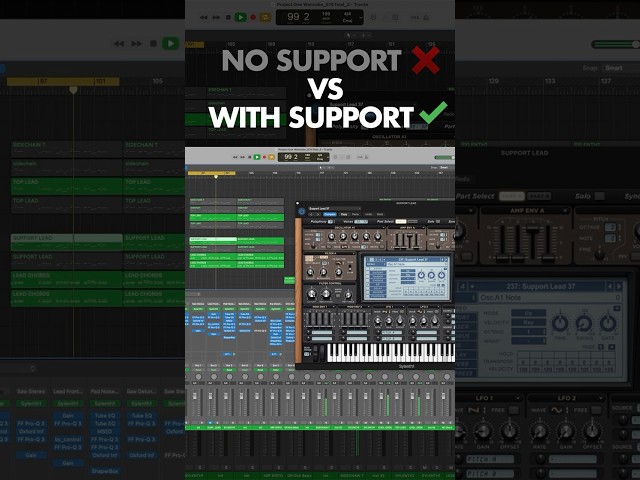 Role of Support Lead in Hardstyle