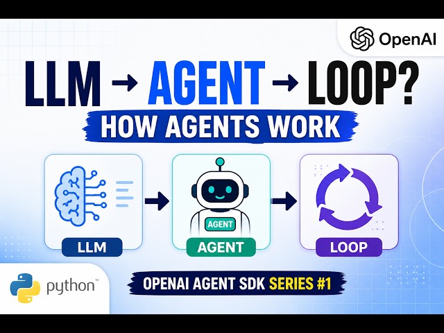OpenAI Agent SDK Series #1: LLM, Agents & Agent Loop (Python Explained)