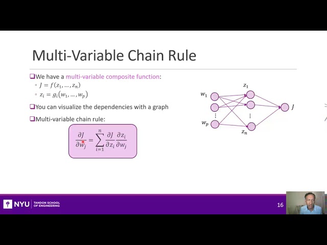 Intro to ML.  Unit 07.  Non-Linear Optimization.  Section 2.  Gradients