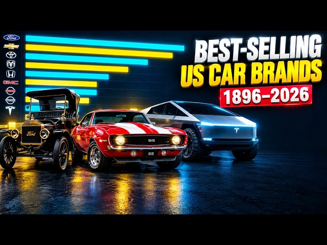 Ford vs Chevrolet vs Tesla: Best-Selling US Car Brands (1896–2026)