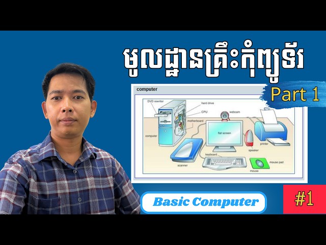 មូលដ្ឋានគ្រឹះកុំព្យូទ័រ Basic Computer | Khmer Tutorial