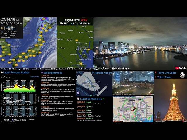 TOKYO NOW! | 東京 24/7, Live Cams, Traffic, Weather, Earthquakes