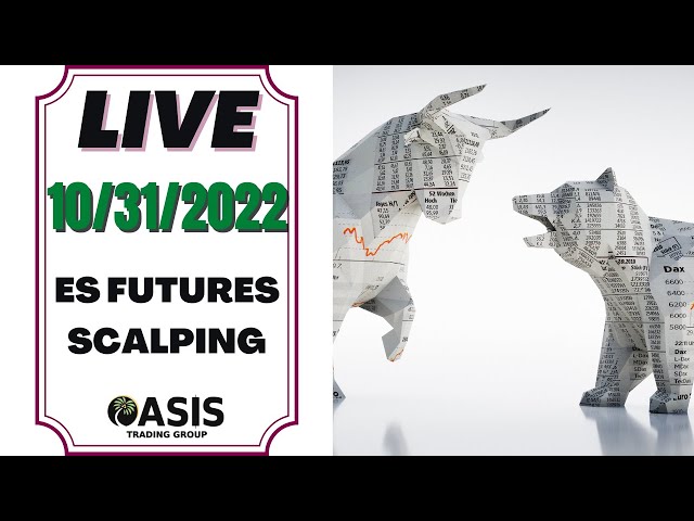 How to Trade Footprint Charts Part One. Futures Scalping Techniques Made Easy. $ES_F $SPY !apex