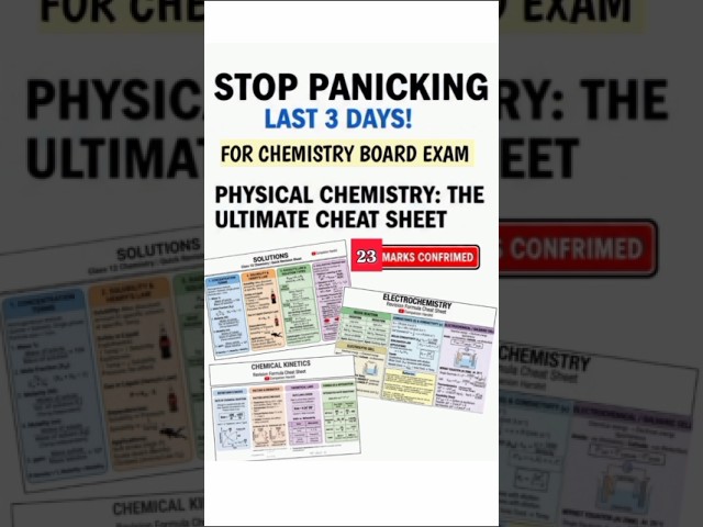 Class 12th Chemistry Formula Sheet | Short Notes | Cbse Boards