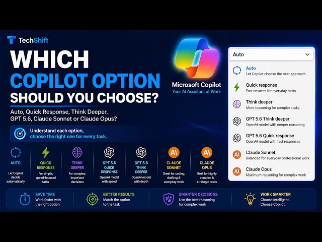 Choose the Right Microsoft Copilot Option for Every Task