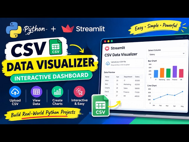 CSV Data Visualizer Using Python & Streamlit | Build an Interactive Data Analysis Dashboard