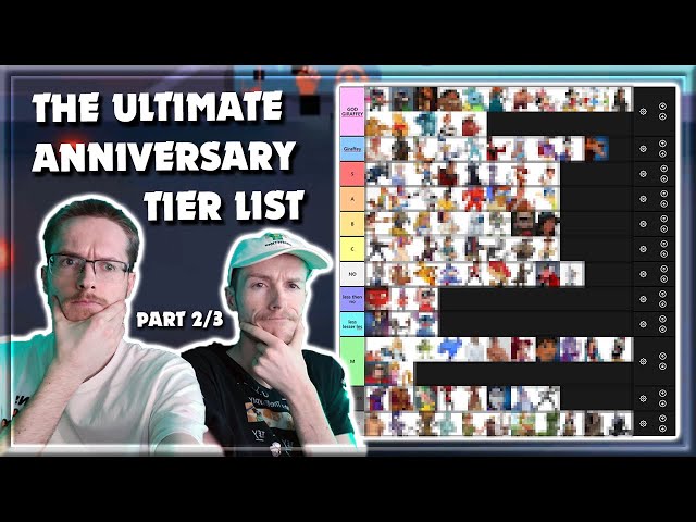 ULTIMATE ANNIVERSARY TWINS TIER LIST FT. Ethan | Disney Heroes Battle Mode Part 2