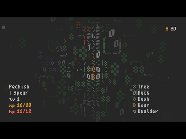 ASCIIntai #2 (ASCII city prototype 2, Spurgux, Rangedrifter 0.51)